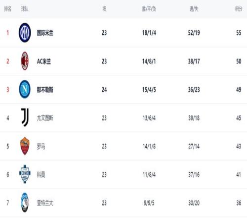 利物浦半决,赛晋级,努涅斯建功,足彩,体彩,彩票,体育彩票,足球彩票,彩票合买,中彩网