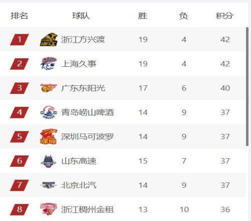 梅德韦杰夫,暴怒砸拍毁,摄险出局,足彩,体彩,彩票,体育彩票,足球彩票,彩票合买,中彩网