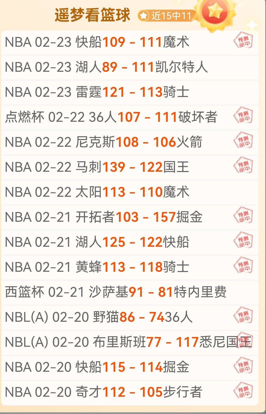 世界杯精英,教练阵容齐,梅西心中英,足彩,体彩,彩票,体育彩票,足球彩票,彩票合买,中彩网