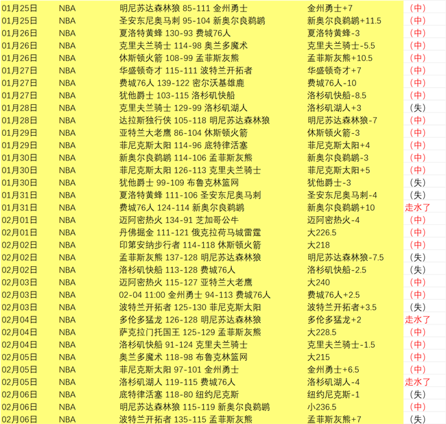 伊卡尔迪,月离婚案正,式生效,足彩,体彩,彩票,体育彩票,足球彩票,彩票合买,中彩网