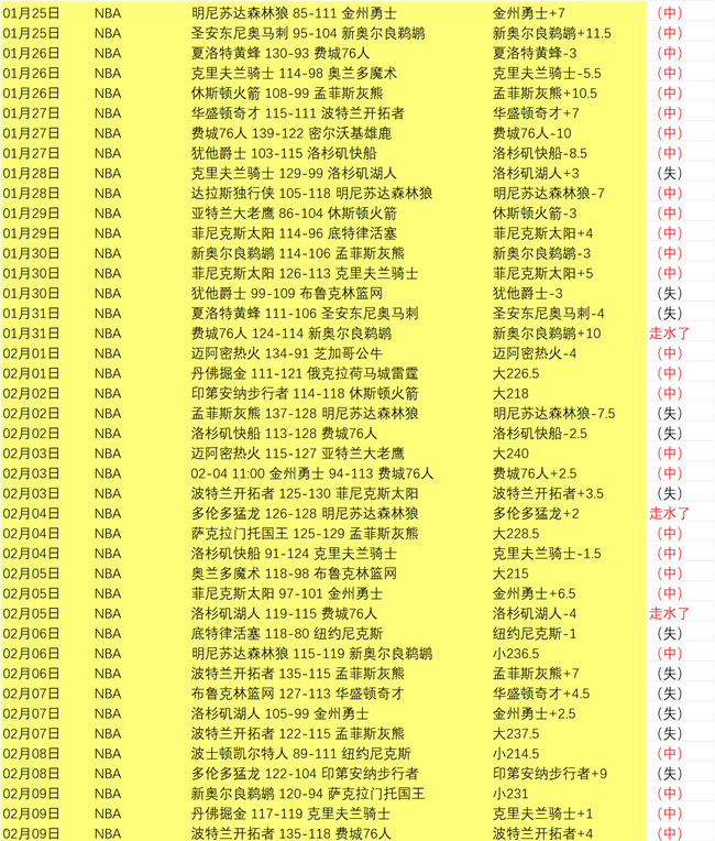 迪马利亚谈,范加尔批评,曼联昔日困,足彩,体彩,彩票,体育彩票,足球彩票,彩票合买,中彩网