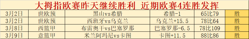 马丁内斯连,续两年荣获,雅辛奖,足彩,体彩,彩票,体育彩票,足球彩票,彩票合买,中彩网