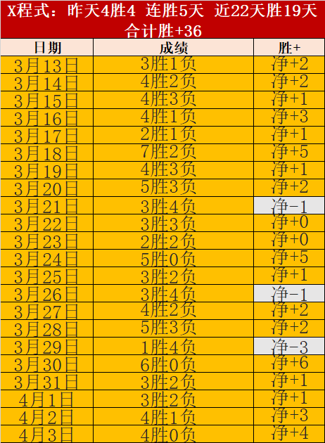 滕哈格访谈,球员批评接,受度引争议,足彩,体彩,彩票,体育彩票,足球彩票,彩票合买,中彩网