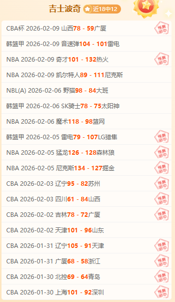 大乐透期号,专家质合分,前区十码推,足彩,体彩,彩票,体育彩票,足球彩票,彩票合买,中彩网