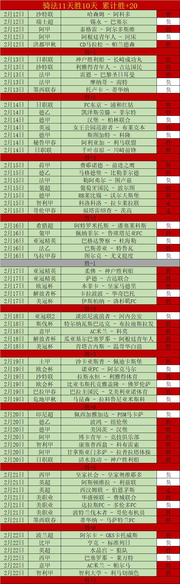 终极格斗冠,军赛停更,专注续作及,足彩,体彩,彩票,体育彩票,足球彩票,彩票合买,中彩网