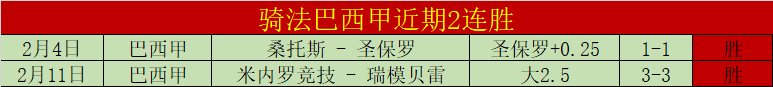 土篮超期号,对决,领头羊对战,足彩,体彩,彩票,体育彩票,足球彩票,彩票合买,中彩网
