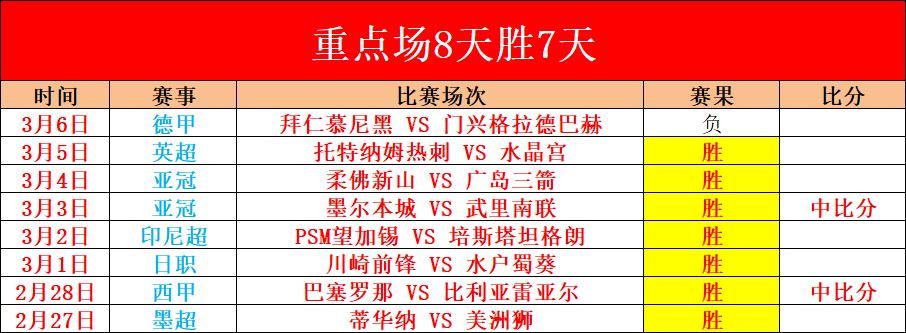 最后的起源,续作韩版二,次元,足彩,体彩,彩票,体育彩票,足球彩票,彩票合买,中彩网