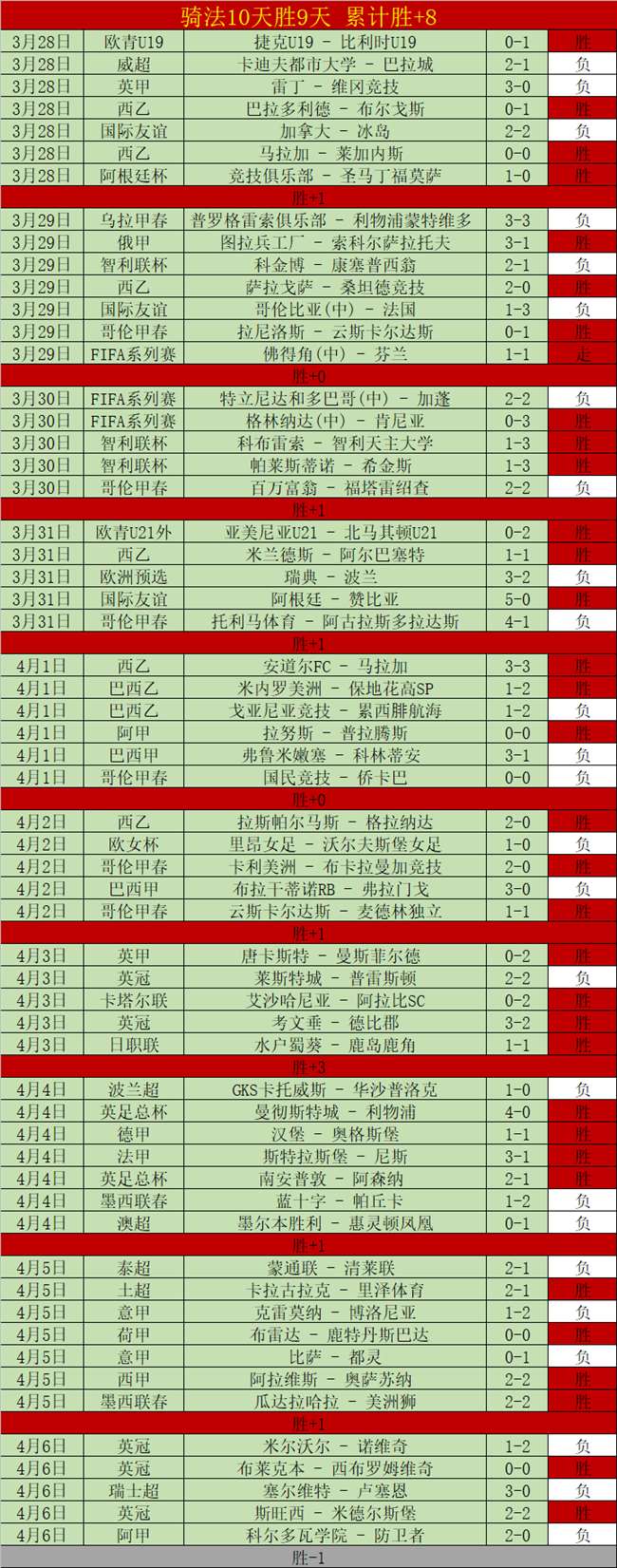 中彩网,资讯,足彩,足彩,体彩,彩票,体育彩票,足球彩票,彩票合买,中彩网