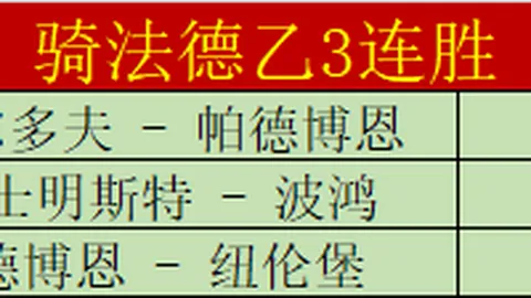 中国男足全情投入沙特之战，强化训练备战全面开启