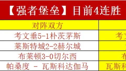 昨双胜 斯图加特vs云达不莱梅 德甲专场分享