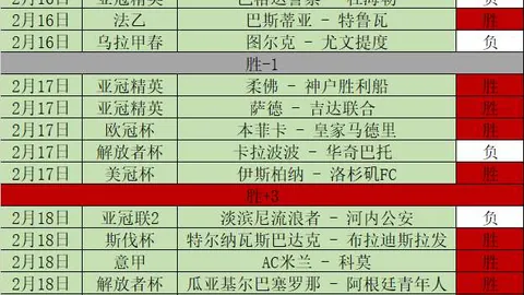 2009终极格斗冠军赛停更，专注续作及引Rockstar与E