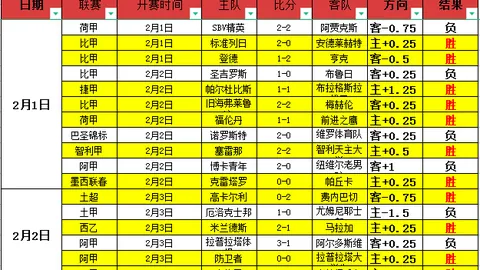 篮超分析：海尔兹利亚主场战比尔舒，专家3场推荐质合前区十码