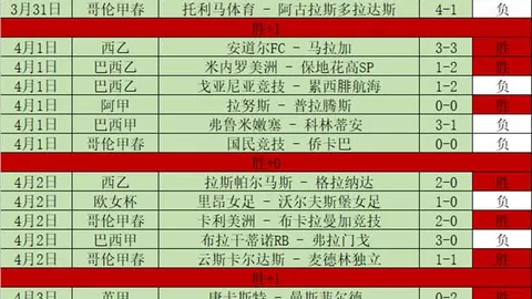 中彩网 资讯 132140 0u4